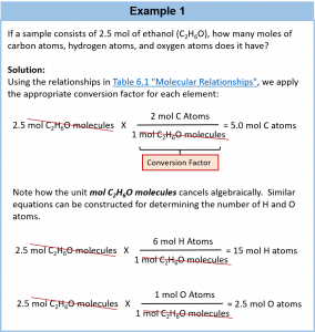Chapter 6 - Quantities in Chemical Reactions - Chemistry