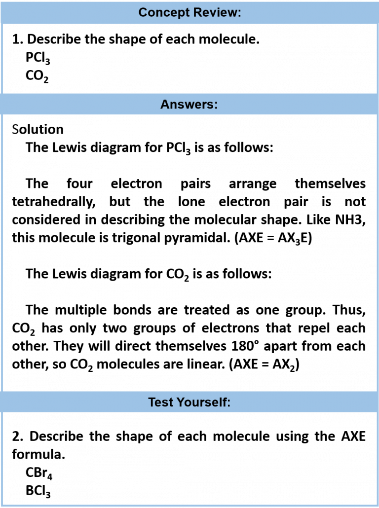 CH105: Chapter 4 - The Shape and Characteristics of Compounds - Chemistry