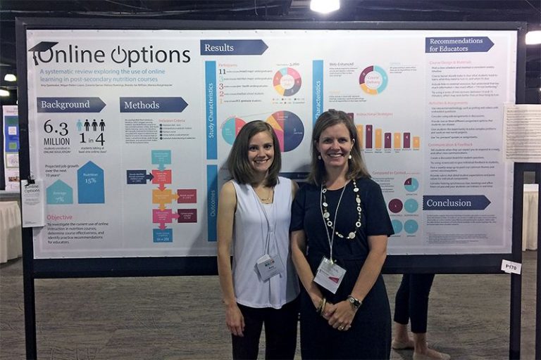Online learning and nutrition education