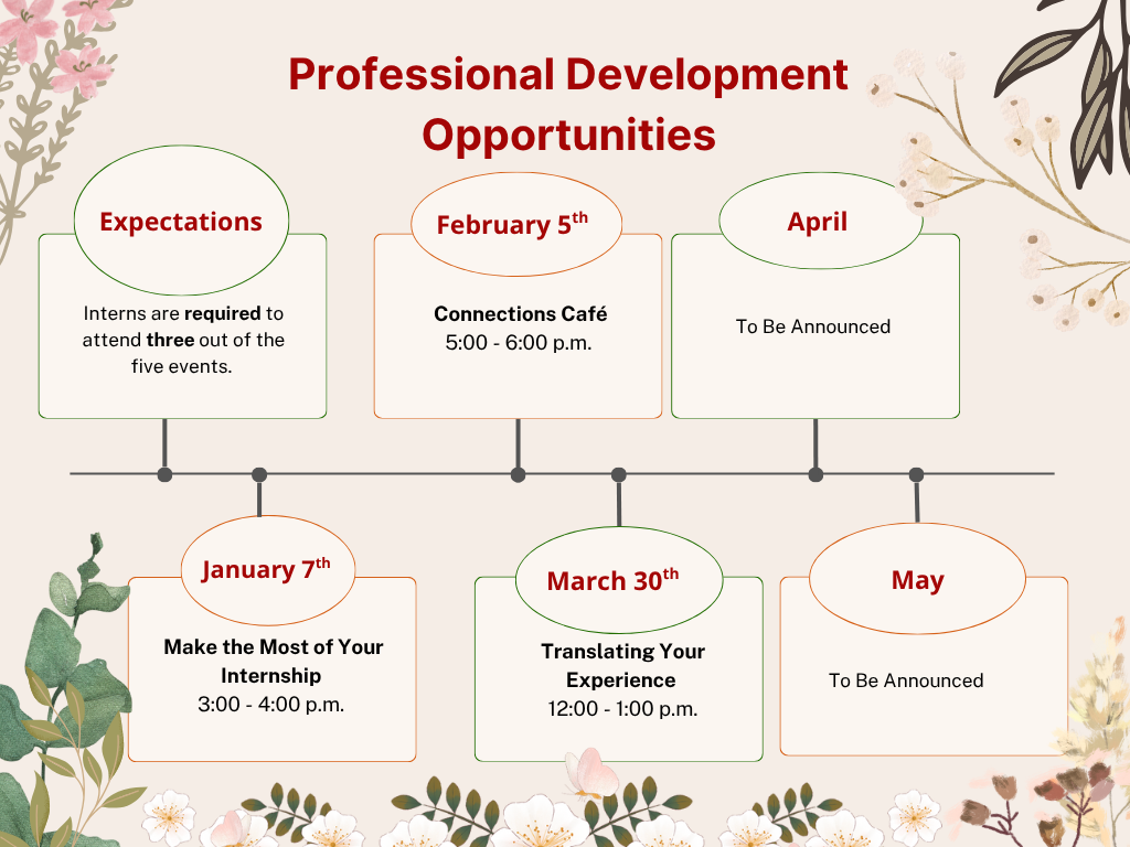 Professional Dev Events