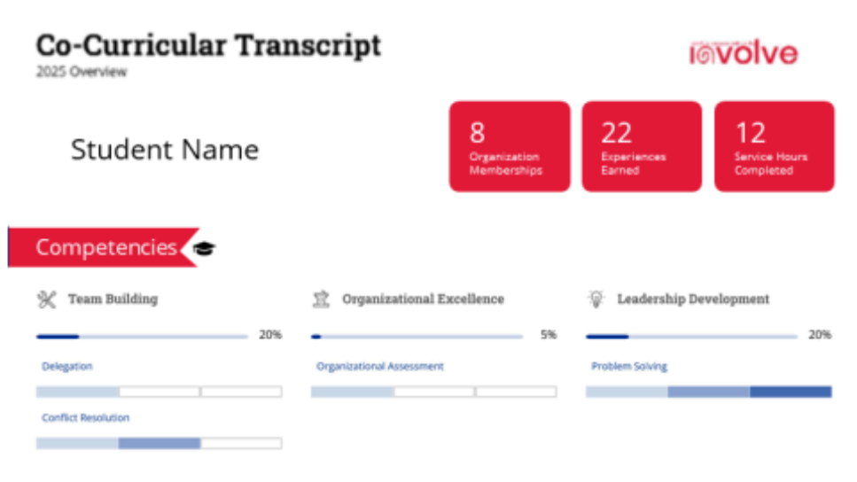 Example of Co-Curricular Transcript