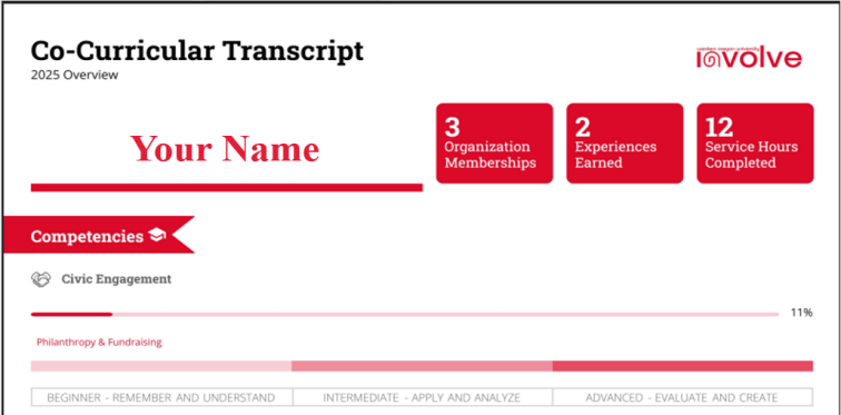 Co-Curricular Transcript Example
