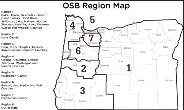 What’s in a delegate?