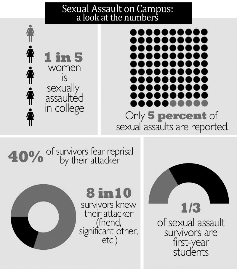 Vital information in the palm of your hand