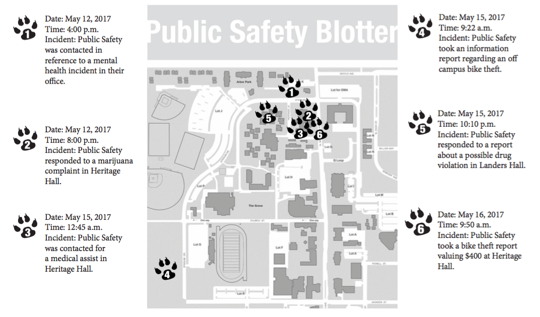 Campus Blotter