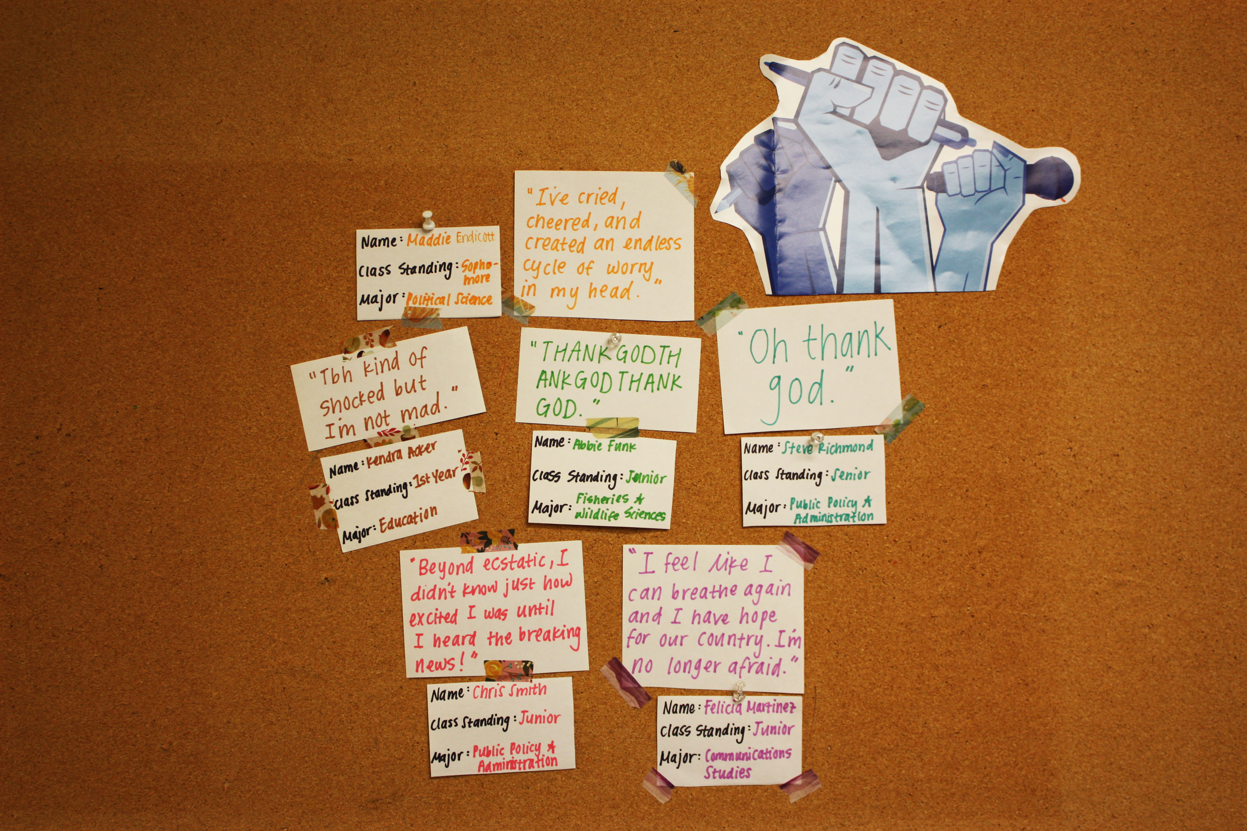 Student reactions to the presidential election