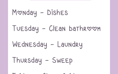 Creating chore charts