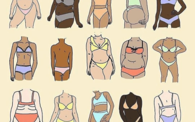 How to love one’s body