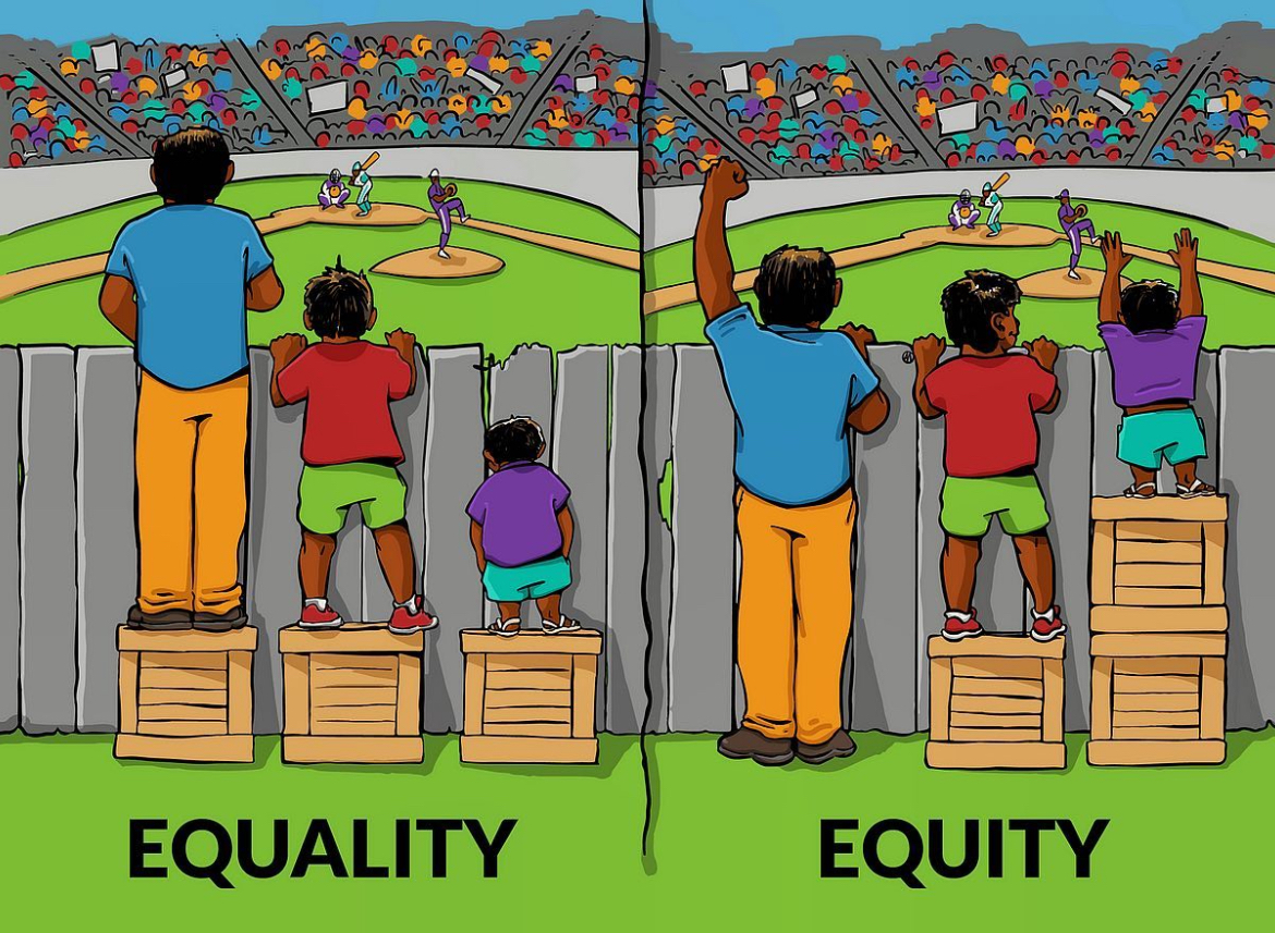 Equity and equality are not the same