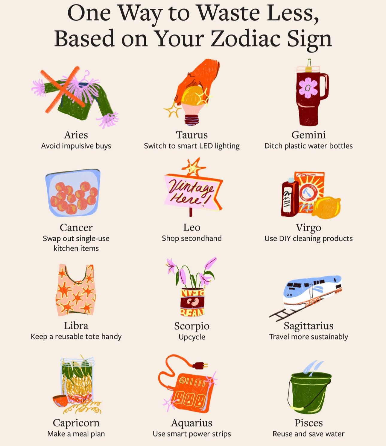 Travel through the stars