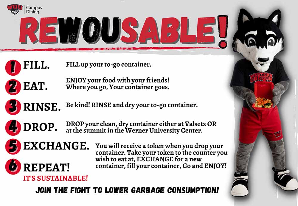 rewousable ReWOUsable!